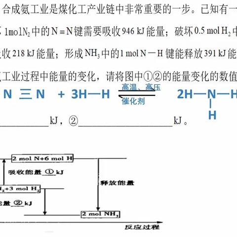 键能与图像相结合题型的解题思路