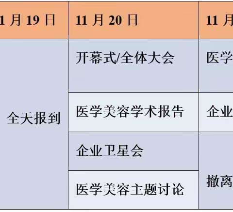 “健康中国，医疗先行”--第二届博鳌医学美容高峰论坛会议通知