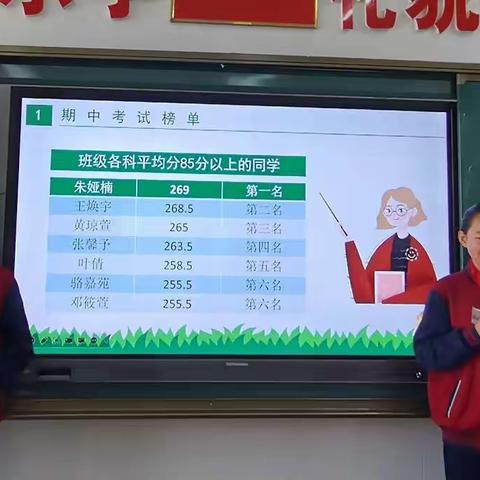 记六（14）班第一学期中考颁奖典礼