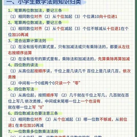 小学常用数学知识点（2）