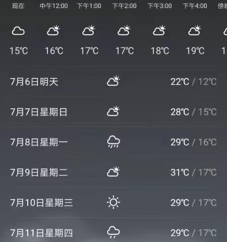 魅力草原雨中畅游
