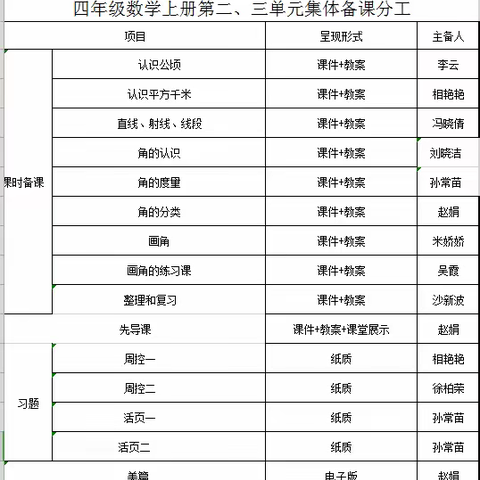 西城实小四年级数学上册第二.三单元集体备课