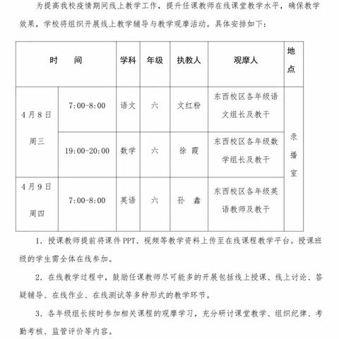 【莒南一小】观摩学习找差距 借鉴反思促提升——莒南一小线上教学观摩活动