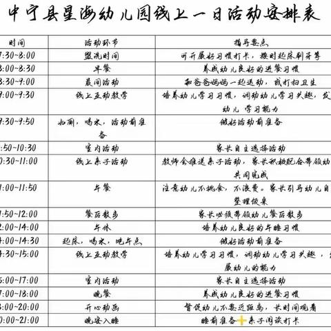 中宁县星海幼儿园——🌻空中课堂🌻                   开课啦