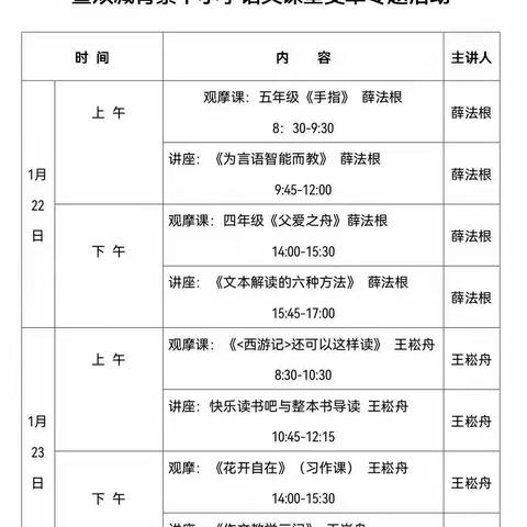 忽如一夜春风来 千树万树梨花开——虞城县仁文小学名师优课学习活动纪实