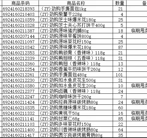 江南二区保利大都会店休闲小店自由品牌陈列