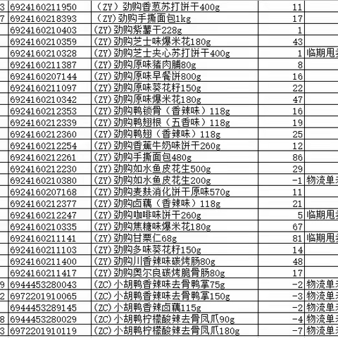 江南二区保利大都会店休闲小店自由品牌陈列