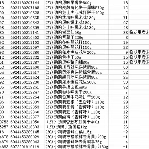 江南二区保利大都会店休闲小店自由品牌陈列