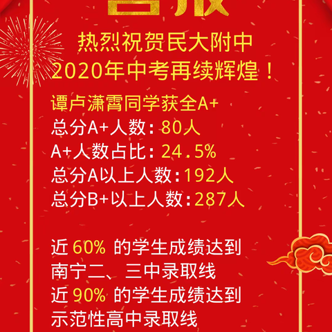 2020年中考 民大附中再续华章