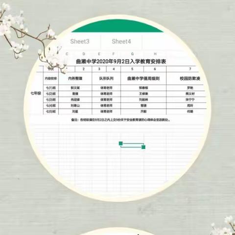 布好开学一盘棋，携手并进新学期，开学前后一周工作回顾