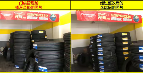 8月佳通轮胎门店管理质量PK赛