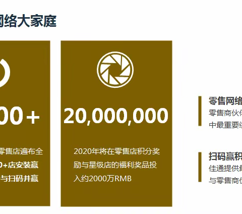 佳通轮胎“赢在一起”APP扫码介绍