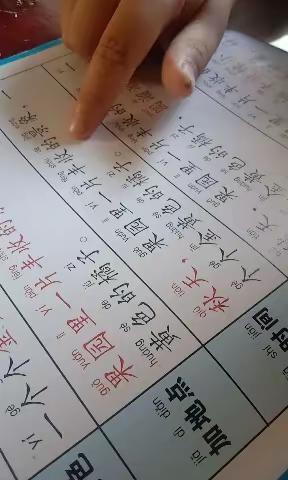 假期已接近尾声。作业也写完了，先来欣赏王继爽的几篇作业吧