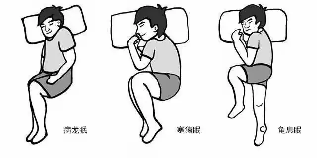 什么样的睡眠姿势最养生？
