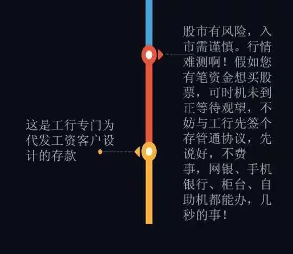哪里存款都一样，为什么选工行？原来这么回事