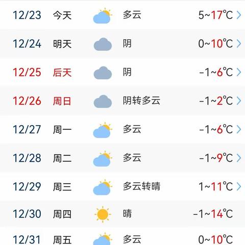 恶劣天气安全致家长一封信