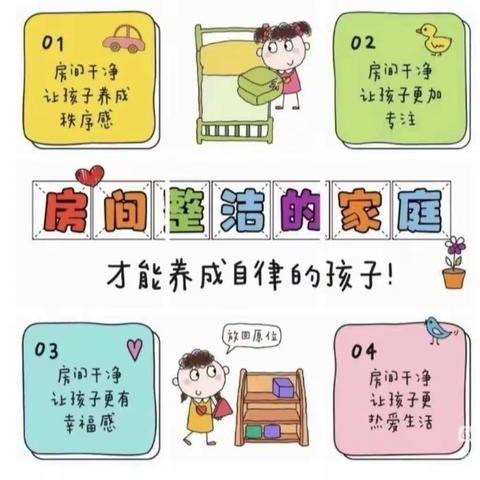 不负“双减”好时光     特色作业促成长教师进修学校附属小学二年五班寒假作业整理房间