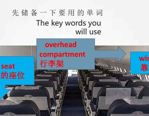 慕课英语河北软件职业技术学院-海外旅行篇①登机