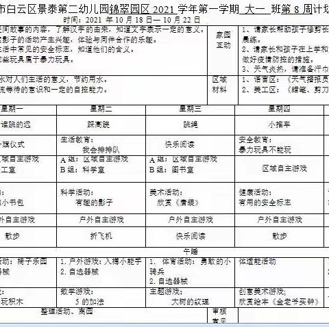 锦翠苑园区大一班第8周加油站