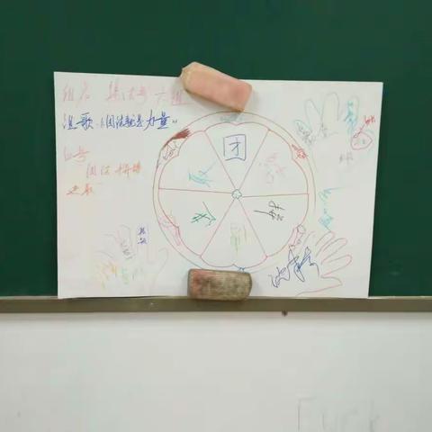 集结号六组初成立