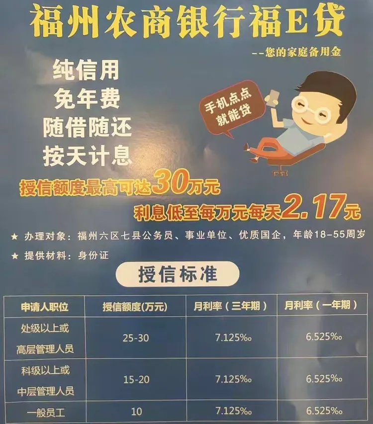 福州农商银行是一家历史悠久的地方性金融机构，致力于打造“福州市民的好银行”！