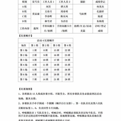 信宜三中高一班级小组合作竞赛趣味活动——小组互作，两圈到底