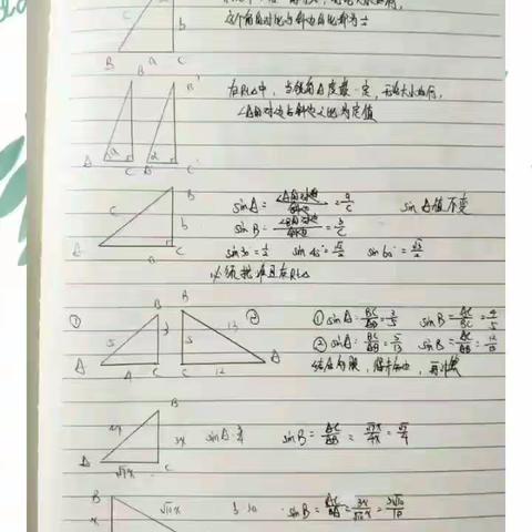 904班【第五周】数学学习情况小结               暨中考百日誓师