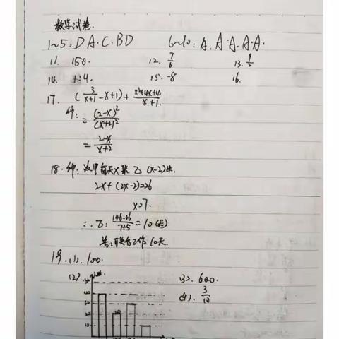 停课不停学，1班诚信考试