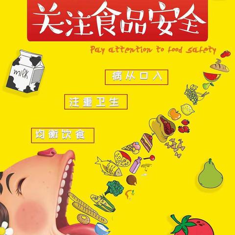 闽侯县青口新东南幼儿园“小手拉大手”创建食品安全示范城市宣传活动