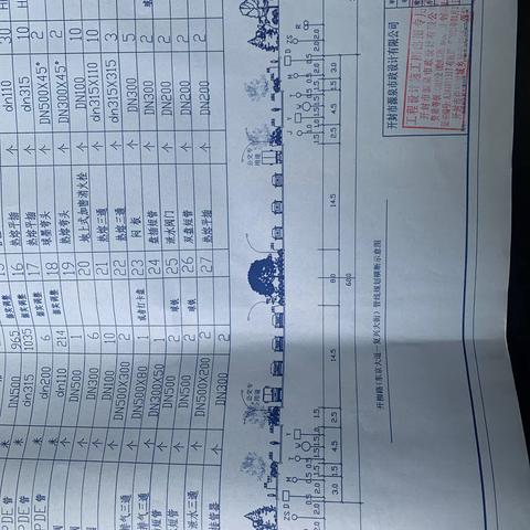 克服困难，抢抓施工