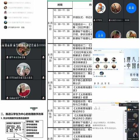 聚焦新课标 探索新思路—昭苏县“新时期 新课标”暑期初中地理培训班