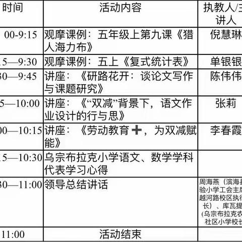 教研促交流，结对共发展--记乌宗布拉克农村社区小学与滨海县实验小学结对共建教研活动