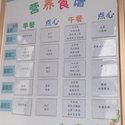 不做“必剩客”，争做“光盘族”❤️——上栗镇金三湾幼儿园托一班