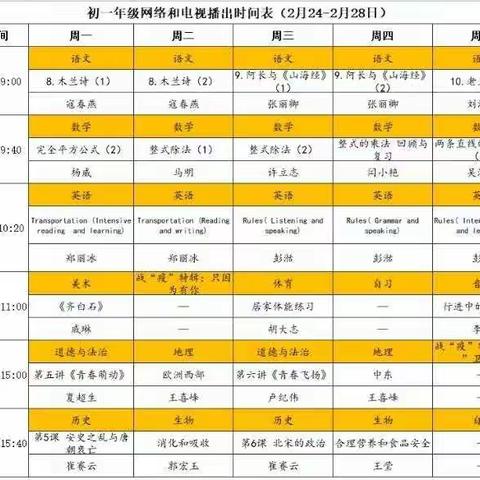 王集一中七(6)班“停课不停学”，大家一起行！漫漫寒假还在延长，学校生活令人向往！