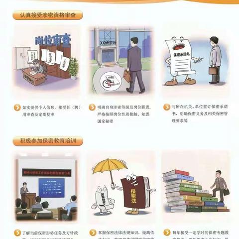 学习保密知识，增强保密意识