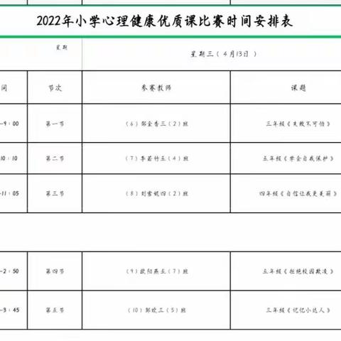 芳菲四月天 课中展风采——记2022年4月13日宜黄县小学心理健康优质课比赛