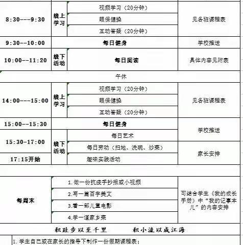 停课不停学，成长不停歇---临沂齐鲁园小学2019级12班线上学习