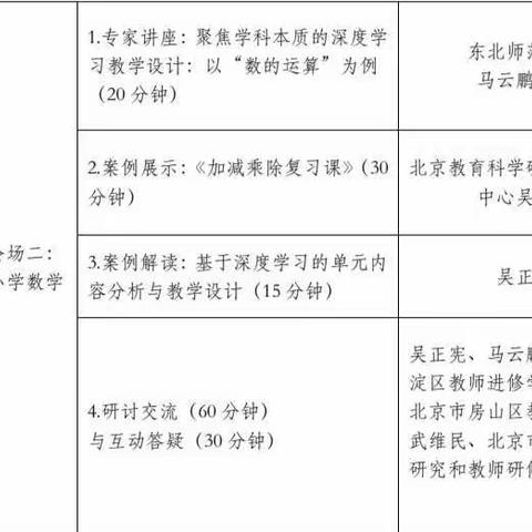 深度学习教改项目第五期教研活动——小学数学专场