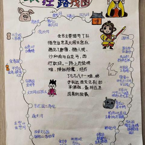 《西游记》之取经路线图