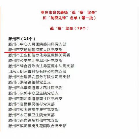 构筑铜墙铁壁 打造战“疫”堡垒 ---滕州市交通运输监察大队新冠疫情防控工作纪实