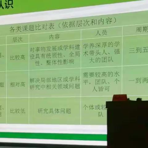 【03号 景昀】"一份耕耘，一份收获"——2019新教师培训心得体会