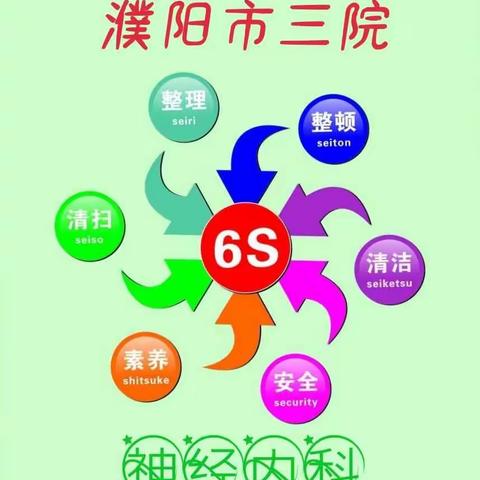 匍匐作业战地标，精益求精创极致——濮阳市三院神经内科6S管理纪实(九)