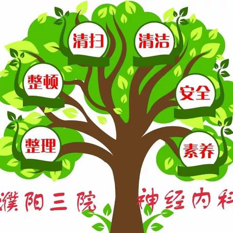 【神经内科】辛苦你我他，洁净靠大家——濮阳市三院神经内科6S精益管理纪实(四)