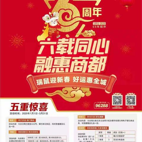 金鼠贺岁财运来，商都银行欢迎您！