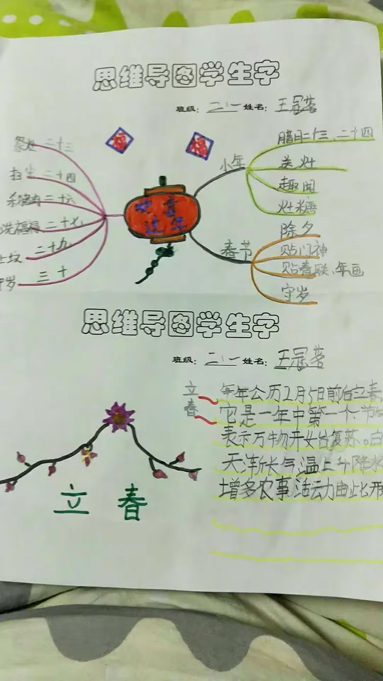 21思维导图节日篇立春