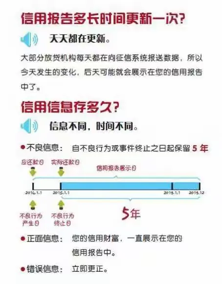 我的信用我珍爱——沁源联社“6.14信用记录关爱日”