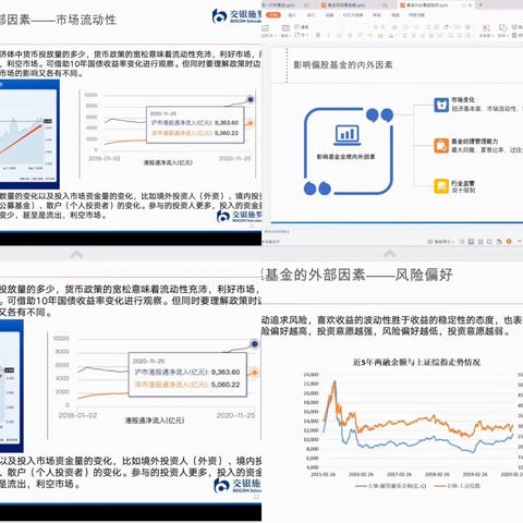 兰州西固支行基金保险业务专项培训（第二期）