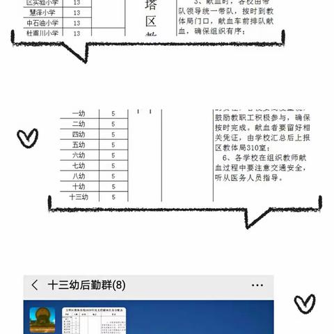 春暖雷锋月 献血抗疫情                               ——宝塔区第十三幼儿园在行动