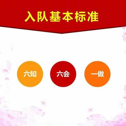 队前教育——少先队员六知六会一做