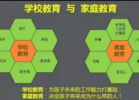 父母给孩子最美的礼物，是自己的学习与成长